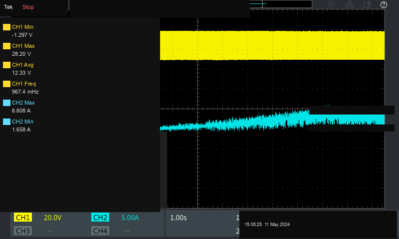 Oscilloscope capture of a fan voltage and current waveform